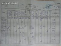 26.01.2020 неділя