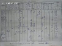 26.01.2020 неділя