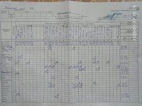 27.01.2020 понеділок