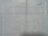 28.01.2020 вівторок