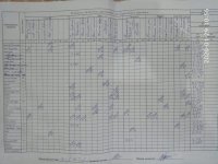 29.01.2020 середа