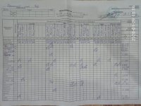 29.01.2020 середа