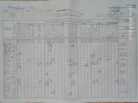 30.01.2020 четвер