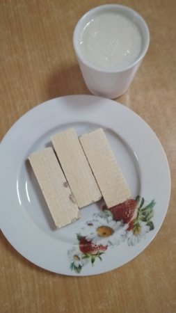 18.02.2020 вівторок