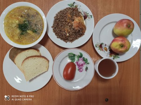 25.02.2020 вівторок