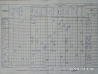 31.01.2020 п'ятниця