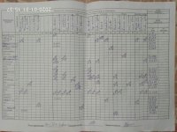 02.02.2020 неділя