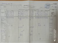 03.02.2020 понеділок