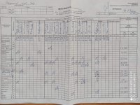 04.02.2020 вівторок