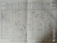 05.02.2020 середа