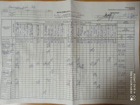 05.02.2020 середа