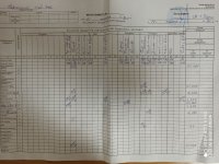 11.02.2020 (вівторок