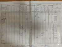 11.02.2020 (вівторок