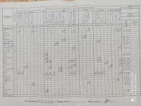 12.02.2020 середа