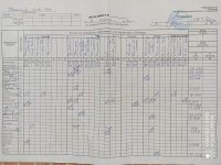 12.02.2020 середа