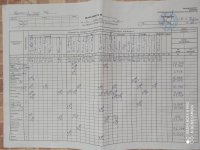 13.02.2020 четвер