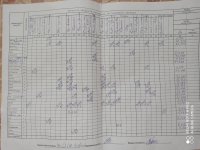 13.02.2020 четвер