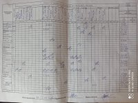 14.02.2020 п'ятниця