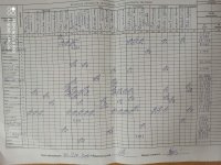 15.02.2020 субота