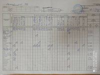 16.02.2020 неділя