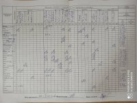 16.02.2020 неділя