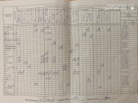 18.02.2020 вівторок