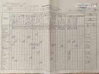 18.02.2020 вівторок