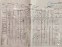 19.02.2020 середа