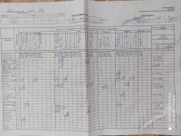 20.02.2020 четвер