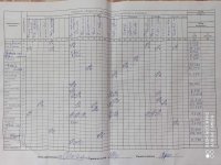 20.02.2020 четвер