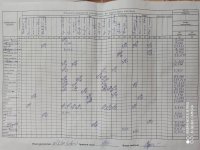 21.02.2020 п'ятниця