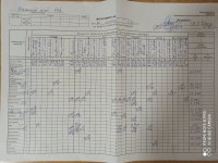 22.02.2020 субота