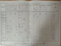 23.02.2020 неділя