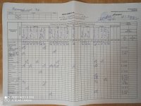 23.02.2020 неділя