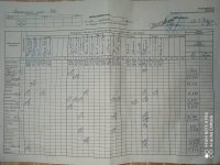 25.02.2020 вівторок