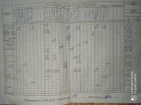 25.02.2020 вівторок