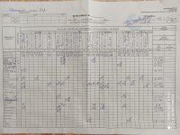 26.02.2020 середа