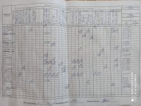 26.02.2020 четвер