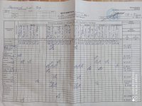 26.02.2020 четвер