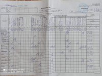 28.02.2020 п'ятниця