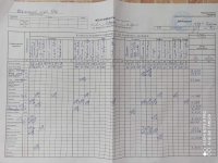 01.03.2020 неділя