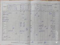 01.03.2020 неділя