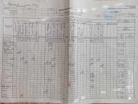 02.03.2020 понеділок