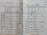 03.03.2020 вівторок