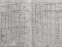 05.03.09 четвер