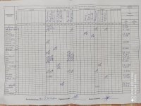 10.03.2020 вівторок