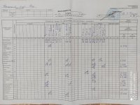 10.03.2020 вівторок