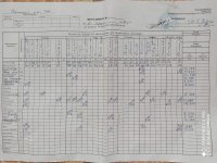 11.03.2020 середа