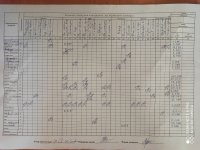 12.03.2020 четвер