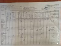 12.03.2020 четвер